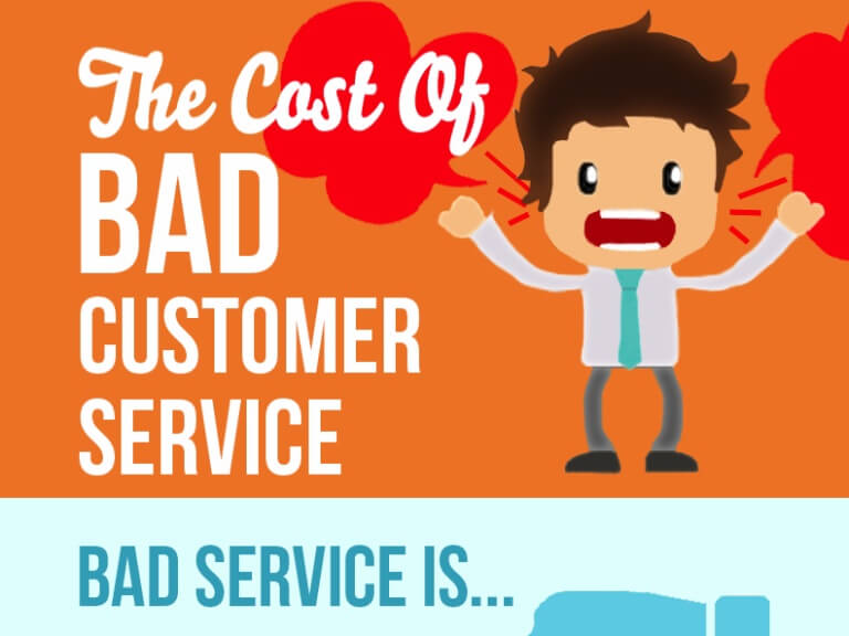 The Maths Behind Poor Customer Service